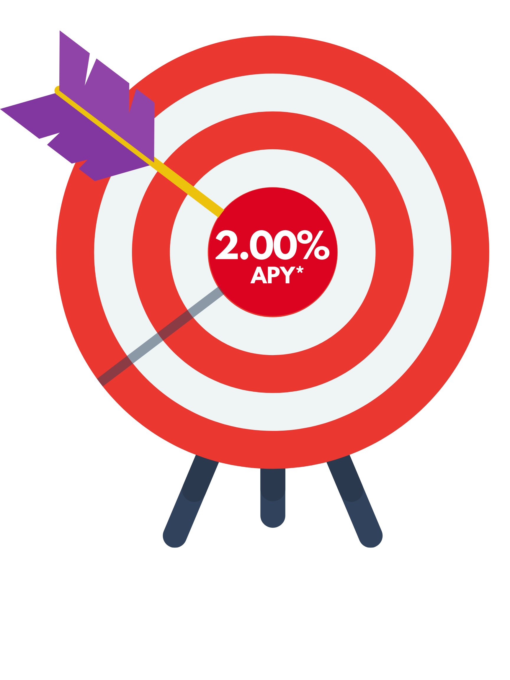 target with an arrow in the bullseye with 2.00% apy text